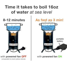 Load image into Gallery viewer, Instafire Inferno Outdoor Biomass Stove